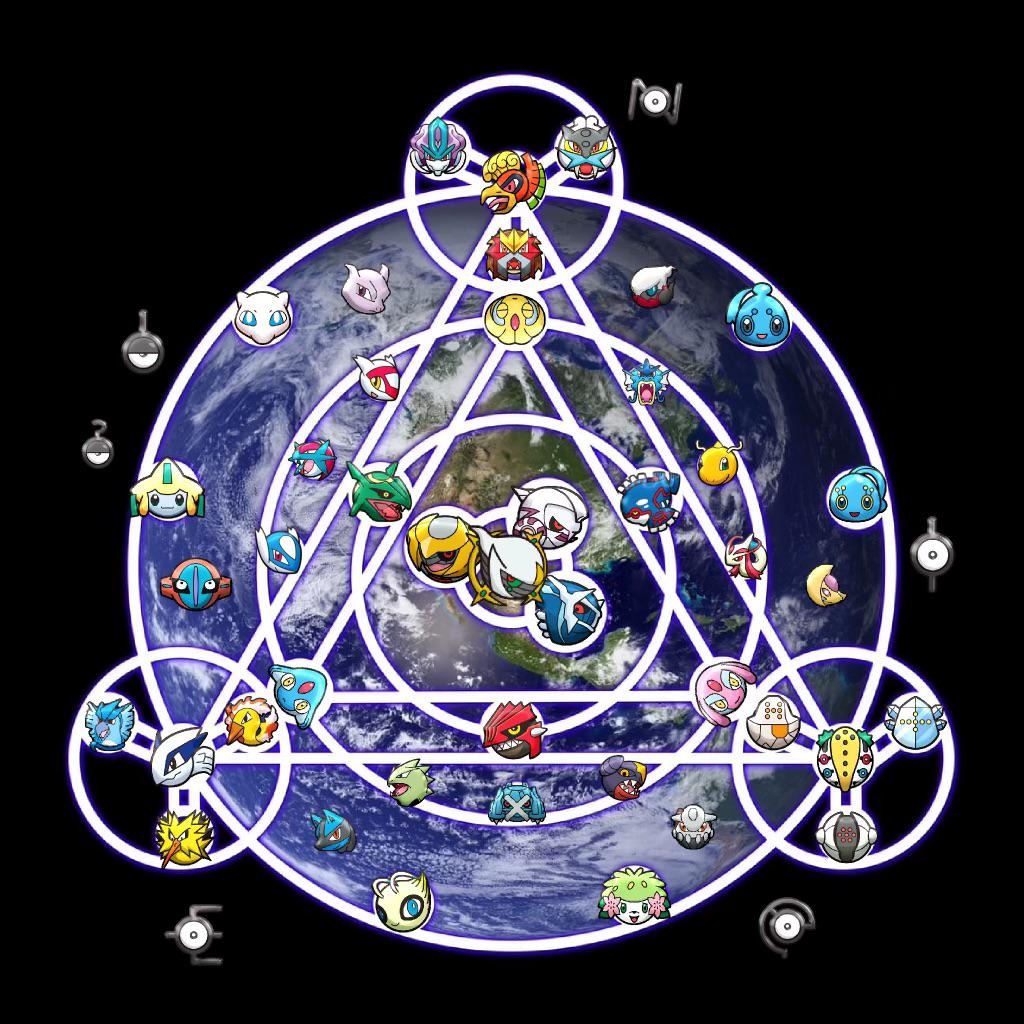 attachment